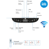 Purificator Stylies Hercules 96mp Filtre hepa si carbune Telecomanda Timer Senzor calitate aer
